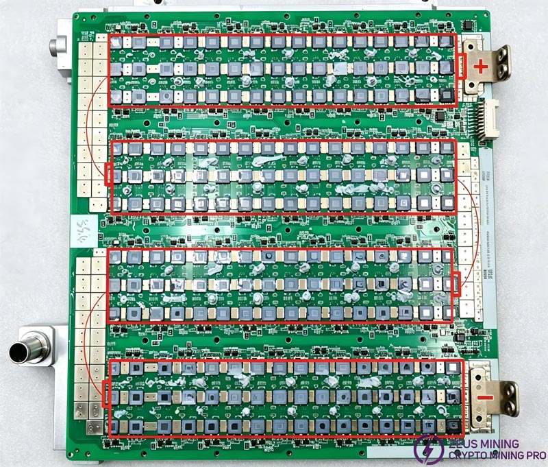 4-Group ASIC Chip Layout 4-Group ASIC Chip Layout