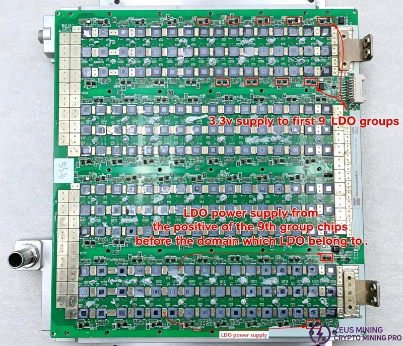 LDO Power Supply Principle LDO Power Supply Principle