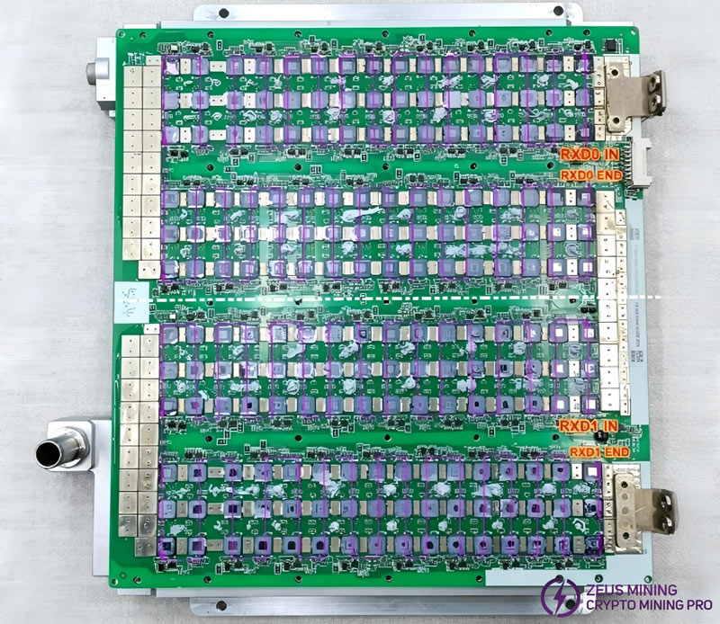 RXD Signal Transmission Flow RXD Signal Transmission Flow