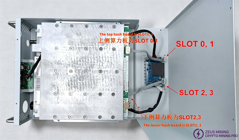 Hashboard Slot Physical Location Distribution Diagram Hashboard Slot Physical Location Distribution Diagram