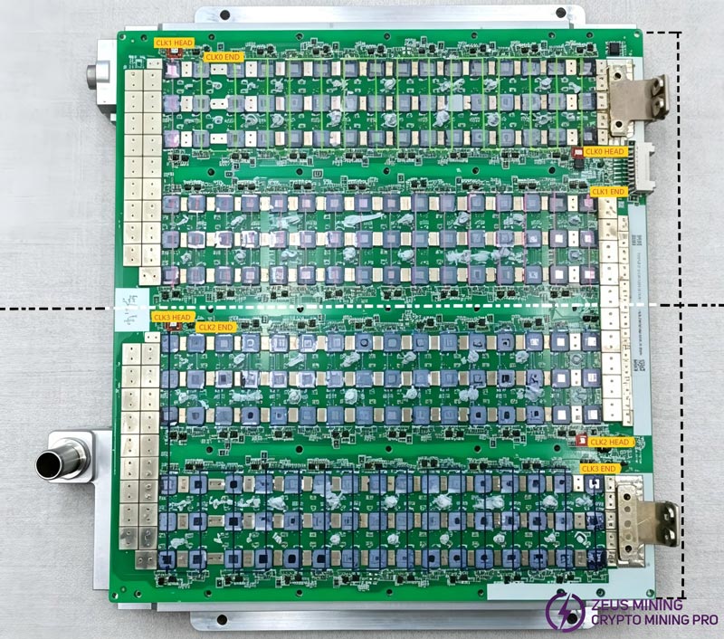 CLK Signal Working Principle CLK Signal Working Principle