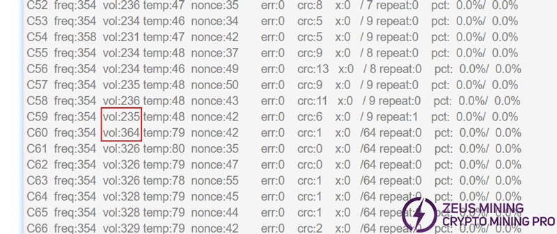 Error Code 560 Presentation Error Code 560 Presentation