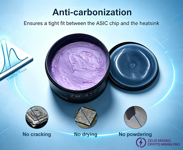 ZM-312 High Thermal Conductive Paste 12W/m·k ZM-312 High Thermal Conductive Paste 12W/m·k