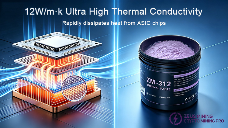 ZM-312 12W/m·k thermal grease paste for Antminer ZM-312 12W/m·k thermal grease paste for Antminer