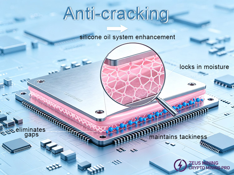 ZM-304 4W thermal paste for ASIC chip heat dissipation ZM-304 4W thermal paste for ASIC chip heat dissipation