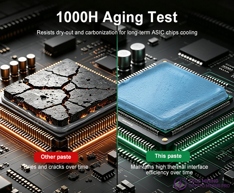 ZM-308 thermal gel 8W for ASIC miner hash board maintenance ZM-308 thermal gel 8W for ASIC miner hash board maintenance
