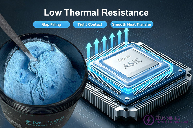 ZM-308 Hashboard GPU Thermal Paste 8W/m·k ZM-308 Hashboard GPU Thermal Paste 8W/m·k
