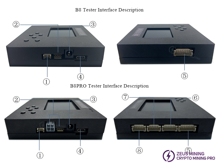 B8 B8Pro tester port introducrtion B8 B8Pro tester port introducrtion