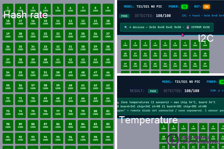 ZEUS MINING TAAS test fixture for Antminer hashboard test ZEUS MINING TAAS test fixture for Antminer hashboard test