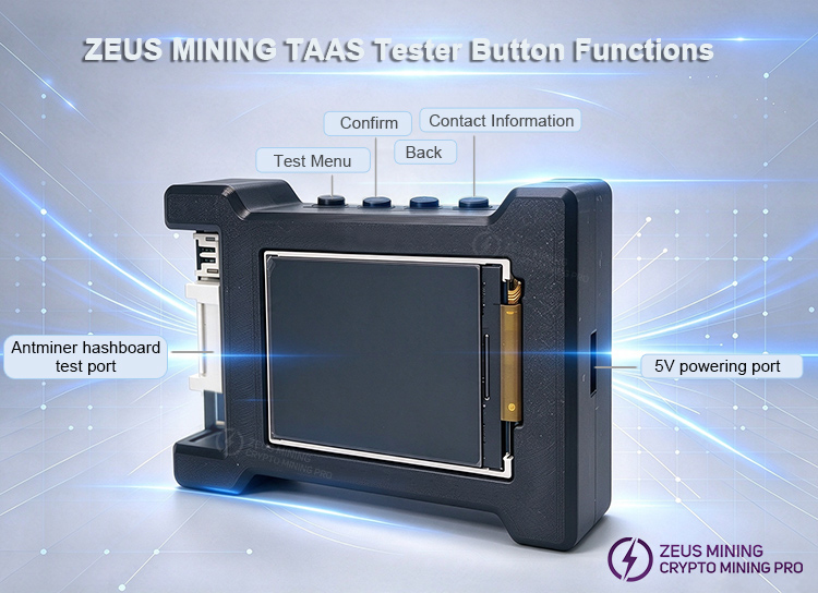 ZEUS MINING TAAS tester port description ZEUS MINING TAAS tester port description