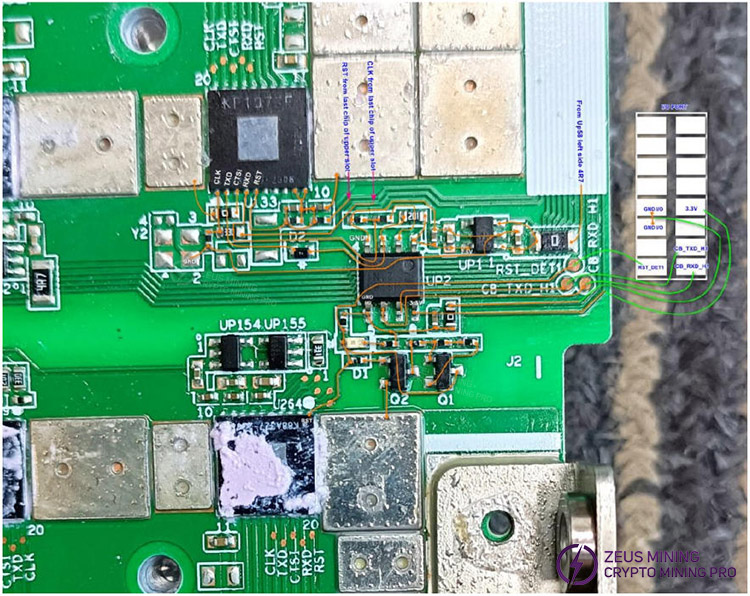 port signal routing diagram for hash board ASIC chip